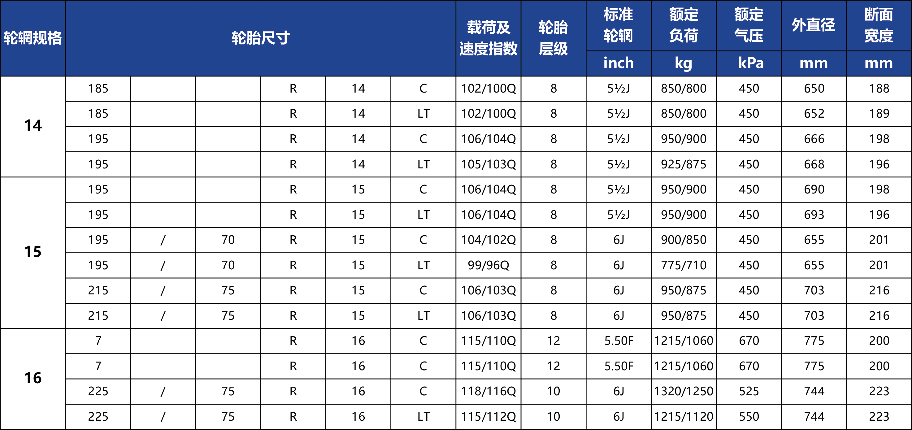 WS608.png